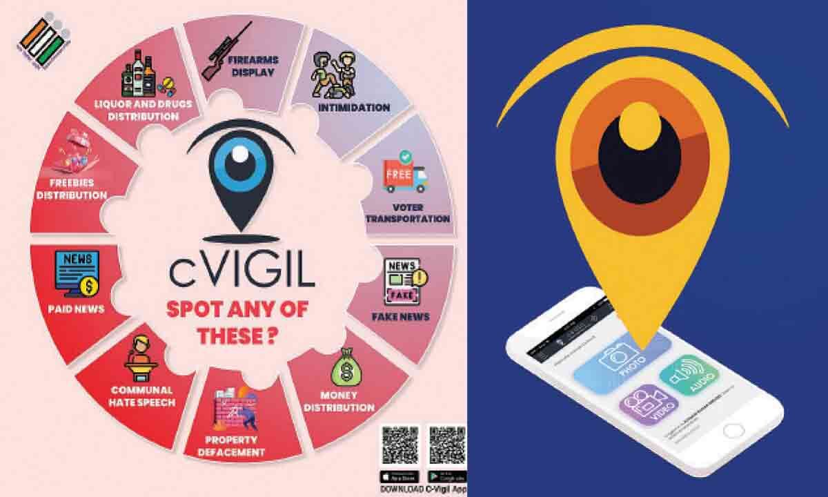 cVIGIL app, a powerful weapon to report poll violations